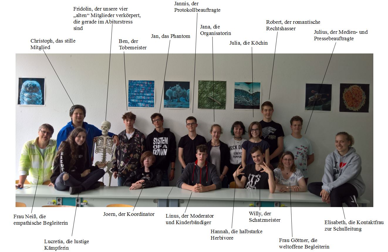 Gruppenfoto Gruppenfoto